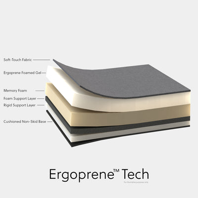 Ergoprene Gel Mouse Pad with Wrist Rest - Black