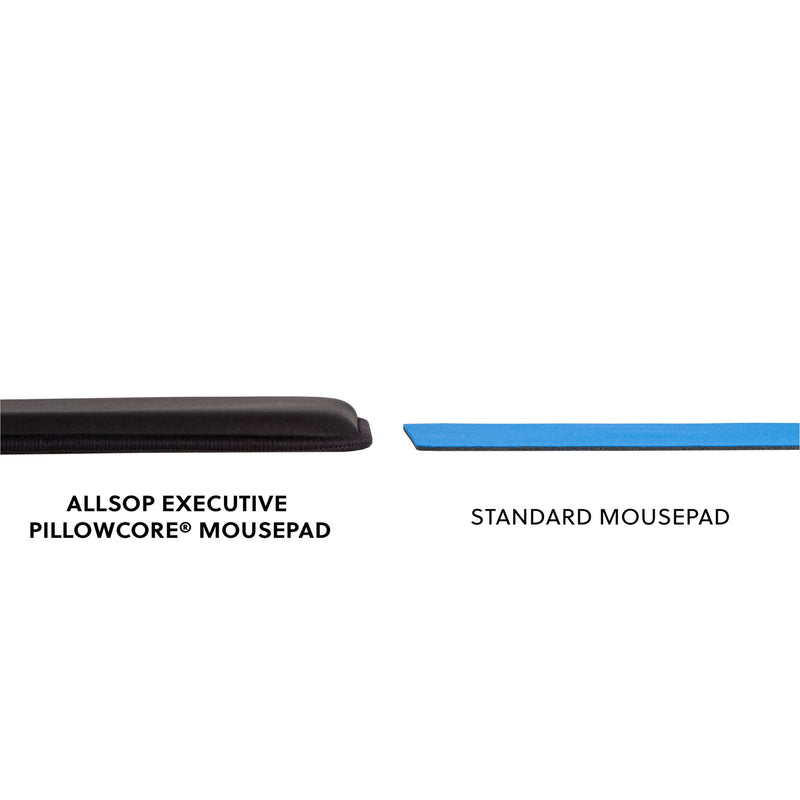 Executive Pillowcore Mousepad comaprison to thinner mousepad